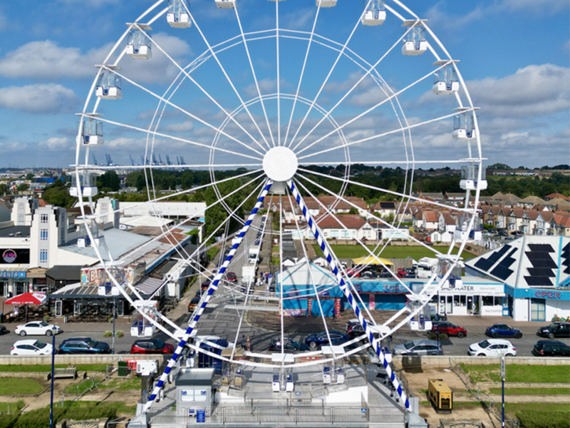What Should Investors Check Before Adding a Giant Ferris Wheel to an Existing Amusement Park?